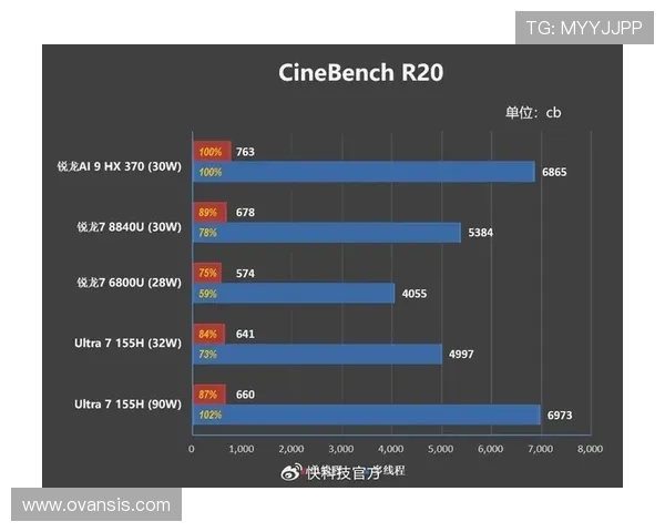 优质ag视讯厅娱乐网页品牌排名与用户评价详尽分析