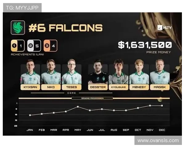 必赢365电竞平台汇聚全球顶级电竞赛事，实时直播精彩赛事激发无限激情