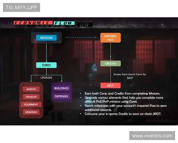 ag真人试玩进口游戏安全可靠，保障玩家资金与信息安全