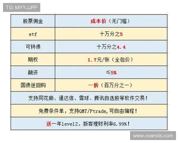 全面解析AG开户步骤及常见问题解决方案指南