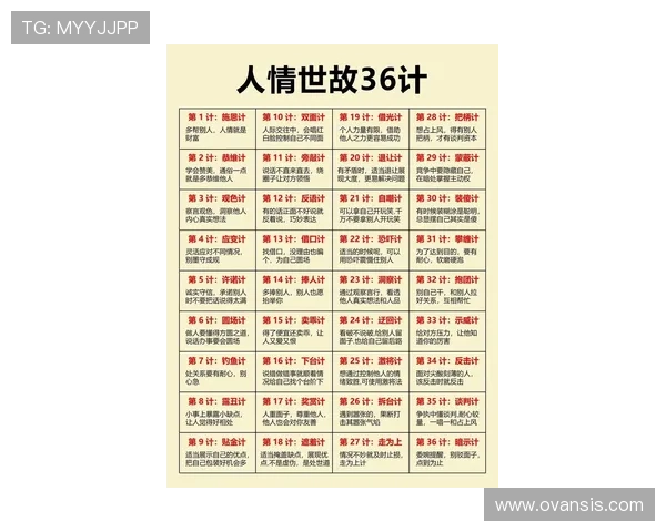 结合数据分析的真人百家家乐手法提升赢钱概率的实用策略推荐