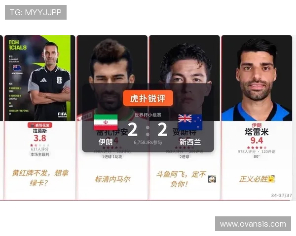 世界杯小组赛伊朗对新西兰控球率数据统计与比赛亮点总结 世界杯小组赛伊朗对新西兰控球率数据统计与比赛亮点总结